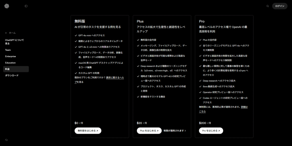 ChatGPTの料金プラン。公式のスクリーンショット。