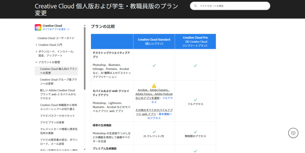 Adobe Creative Cloud個人版の新プラン「Standard」と「Pro」の機能比較表。AI生成クレジットやモバイルアプリのアクセス権の違いを示している。