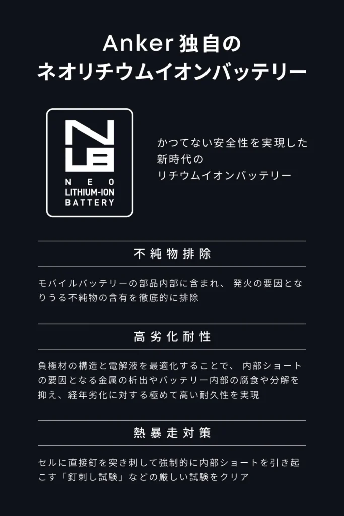 Anker独自のネオリチウムイオンバッテリー（NLB）における不純物排除、高劣化耐性、熱暴走対策の3つの安全特徴を示した画像