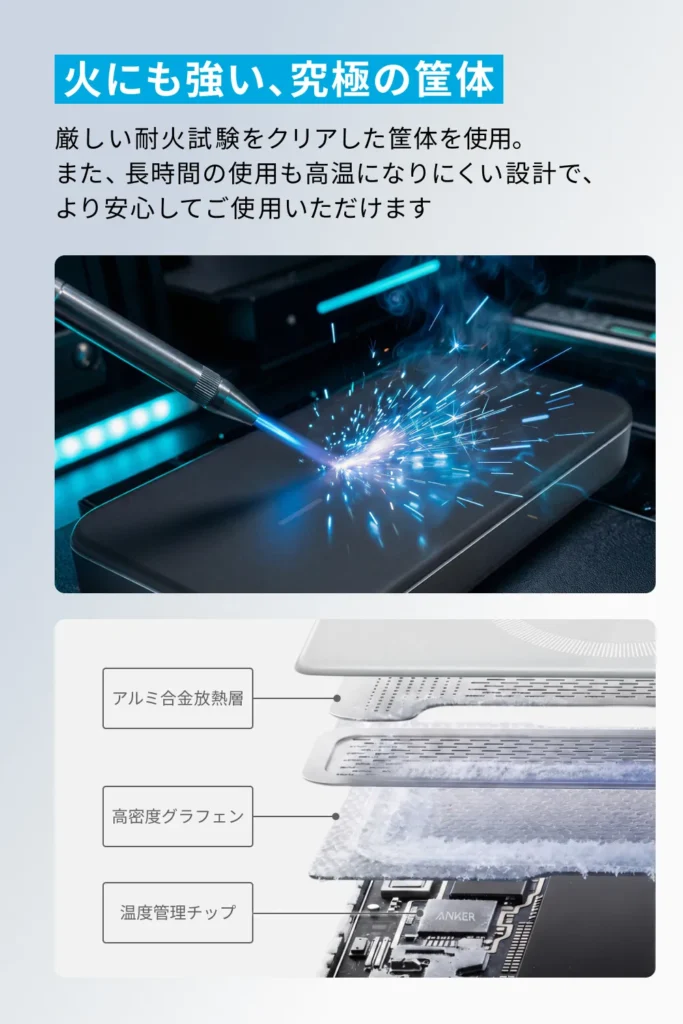 Anker Nano Power Bank (MagGo, Plus)のバーナーを用いた耐火試験と、アルミ合金放熱層や温度管理チップなどの内部構造