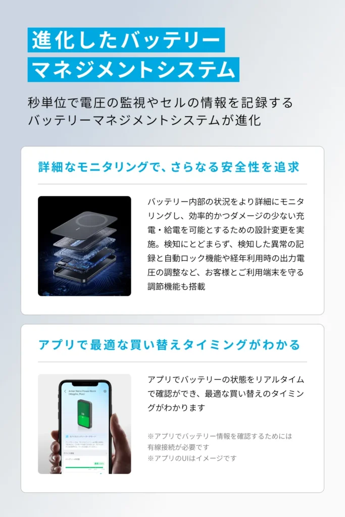 進化したバッテリーマネジメントシステムの詳細なモニタリング機能と、専用アプリでバッテリー状態や買い替えタイミングを確認している様子