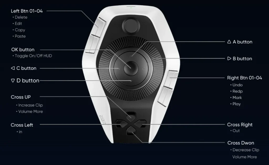 2026年登場の左手デバイス「XPPen Pilot Pro」のボタン配置図。十字キーやABボタン、左右のサイドボタンなど、動画編集の作業効率を大きく引き上げる直感的なレイアウト。