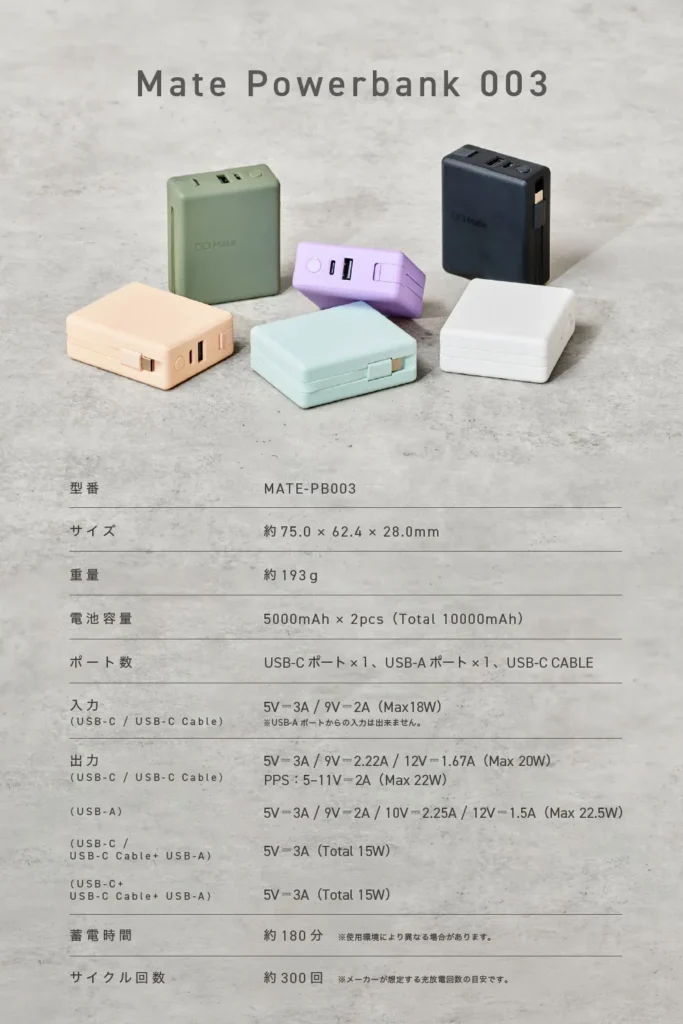 10000mAhの大容量とケーブル内蔵が特徴的な「CIO Mate Powerbank003」。全6色のカラーバリエーションと詳細スペック表の画像。